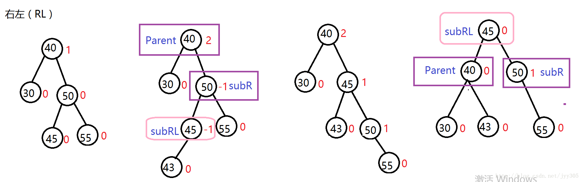 这里写图片描述