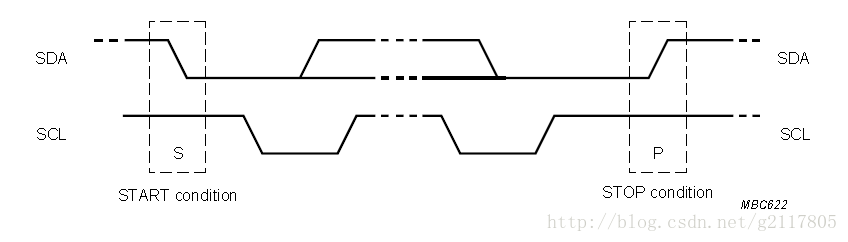 這裡寫圖片描述