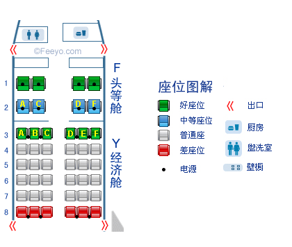 z304火车座位图图片