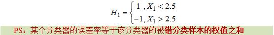 Adaboost算法原理分析和实例+代码（简明易懂）