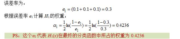 Adaboost算法原理分析和实例+代码（简明易懂）