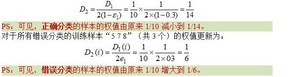 Adaboost算法原理分析和实例+代码（简明易懂）