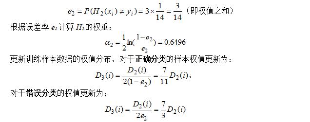 Adaboost算法原理分析和实例+代码（简明易懂）