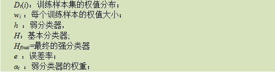 Adaboost算法原理分析和实例+代码（简明易懂）