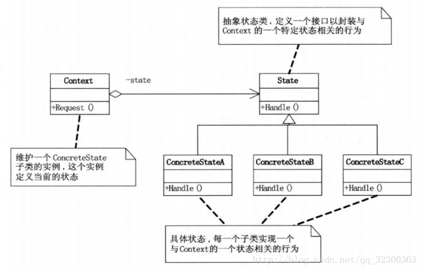 这里写图片描述