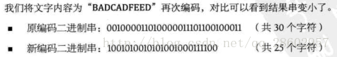 哈夫曼树与哈夫曼编码
