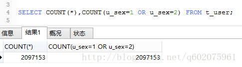 MySql数据库优化可以从哪几个方面进行？