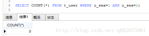 MySql数据库优化可以从哪几个方面进行？