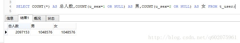 MySql数据库优化可以从哪几个方面进行？