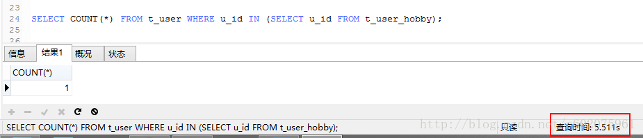 MySql数据库优化可以从哪几个方面进行？