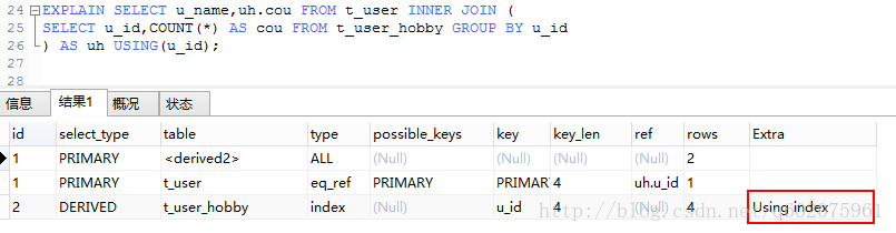 MySql数据库优化可以从哪几个方面进行？