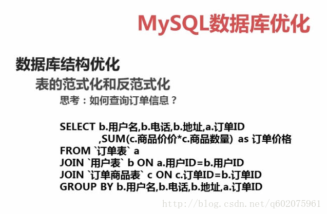 MySql数据库优化可以从哪几个方面进行？