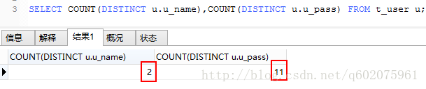 MySql数据库优化可以从哪几个方面进行？