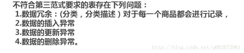 MySql数据库优化可以从哪几个方面进行？