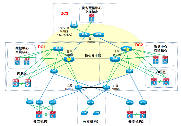 图片描述