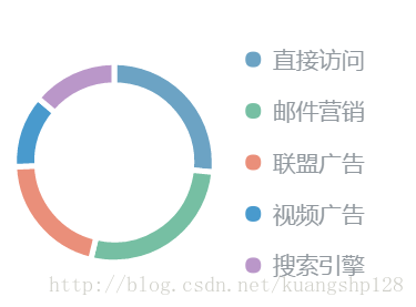 效果图