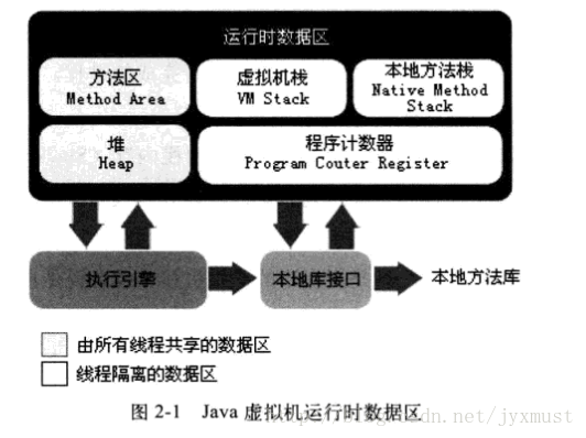 这里写图片描述