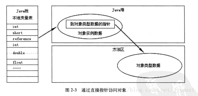 這裡寫圖片描述