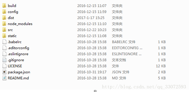 
			
				vue项目框架结构入门 及 vue基础			