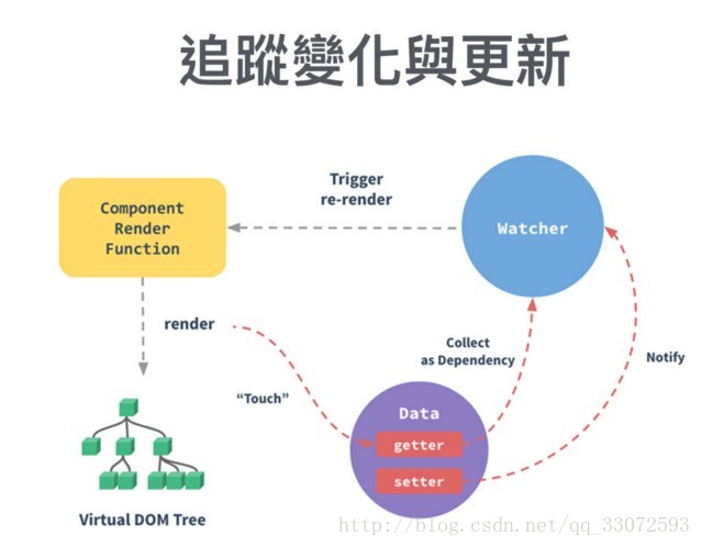 這裡寫圖片描述