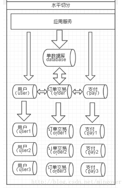 这里写图片描述