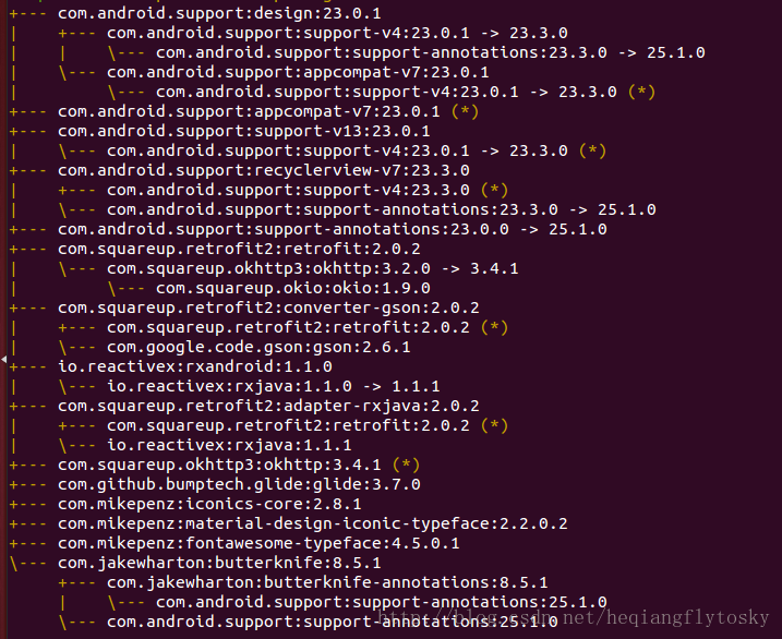 gradle-dependencies
