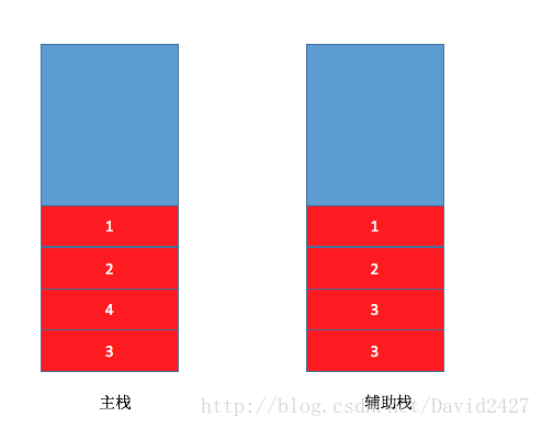 这里写图片描述