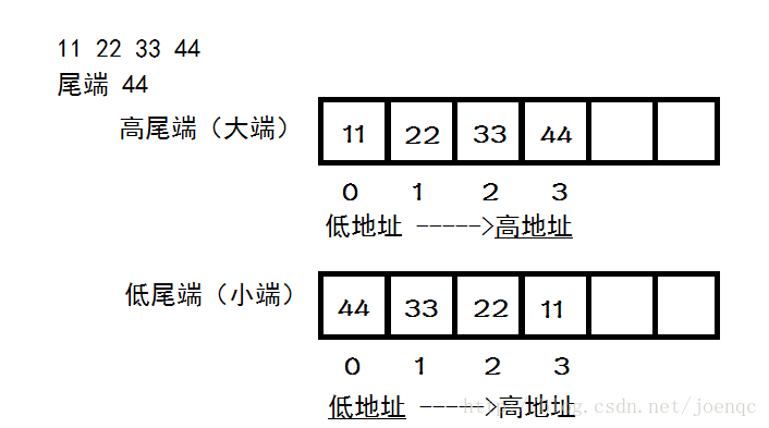 這裏寫圖片描述