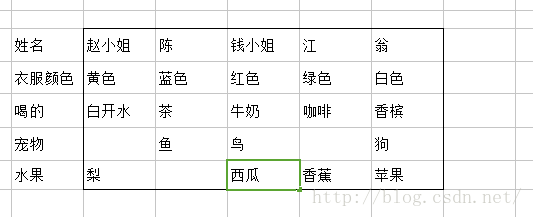 這裡寫圖片描述