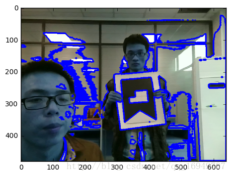 25 python-opencv cv2.findcontours函数