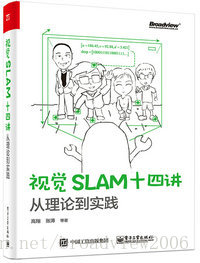 图片描述