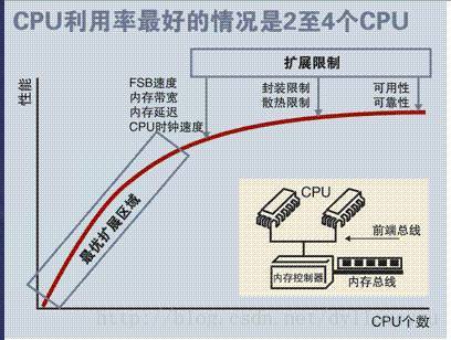 這裡寫圖片描述