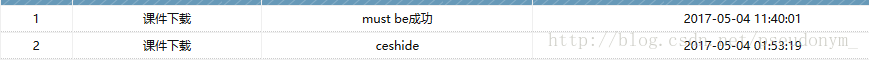 重新编码后获取到的数据