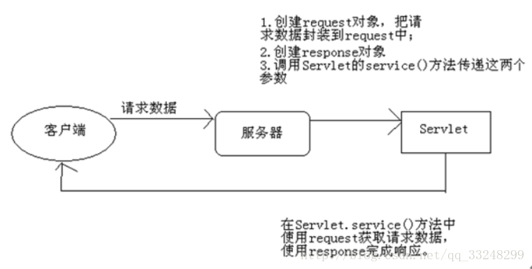 這裡寫圖片描述