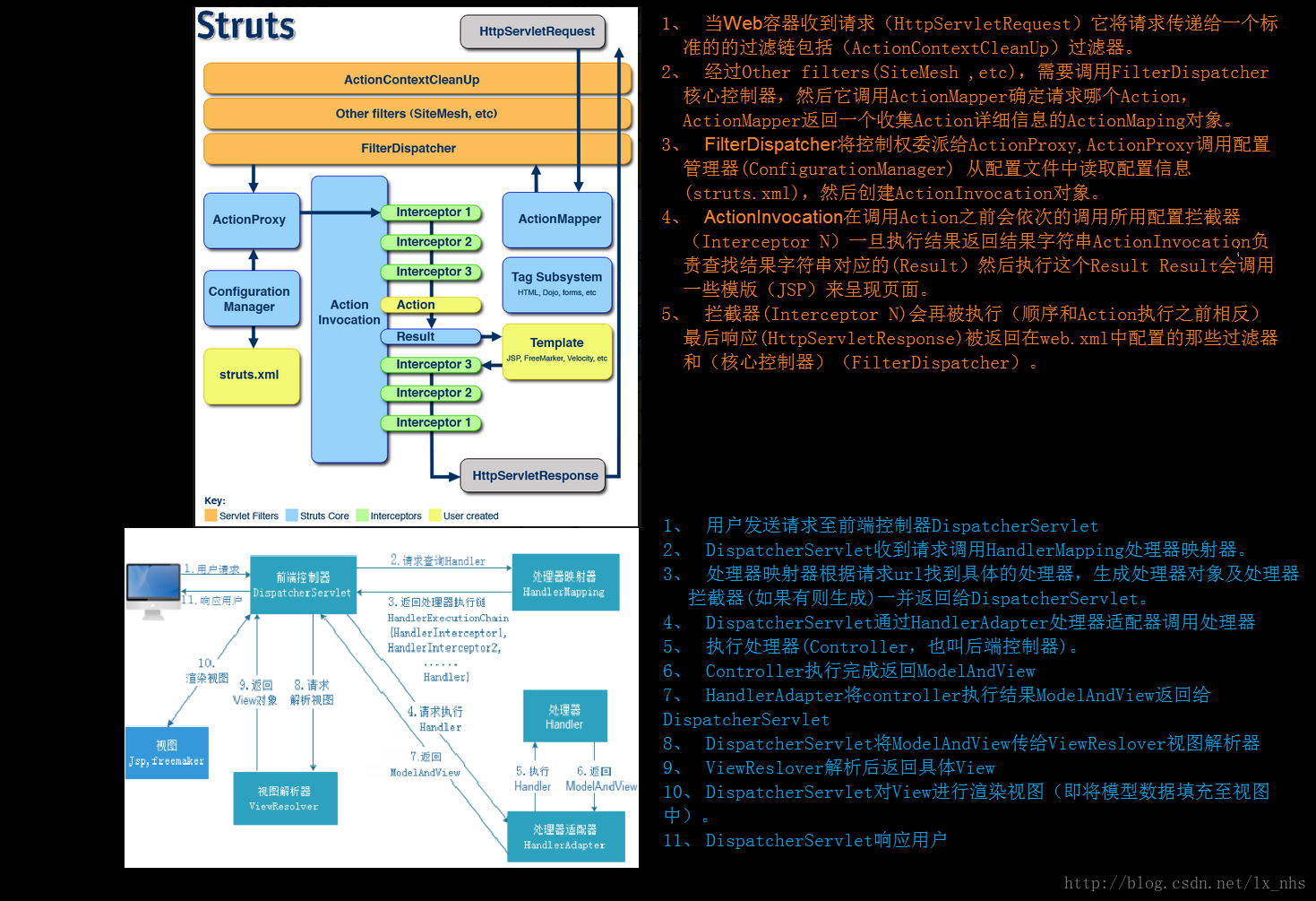 这里写图片描述