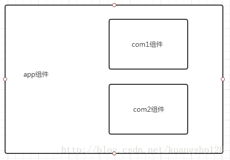 项目文件结构