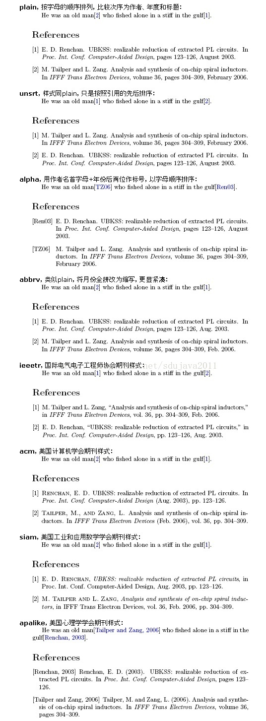 Latex \bibliographystyle