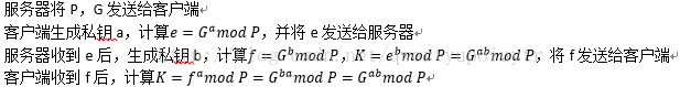 服 務 器 將 G 發 送 拾 客 F 端 客F端生成私鑰@ 計 算 ， 將 e 發 送 拾 服 務 器 e=C,amodP f=GbmodP K=ebmodP—GabmodP 服 務 器 牧 到 e 後 ， 生 成 私 鑰 一 b ， 計 算 K ： 丆 。 讞 00 p 一 G 讞 od 尹 一 Gabmod p 矚 」 客 F 端 牧 到 f 後 ， 計 算 ， 將 f 發 送 拾 客 F 端