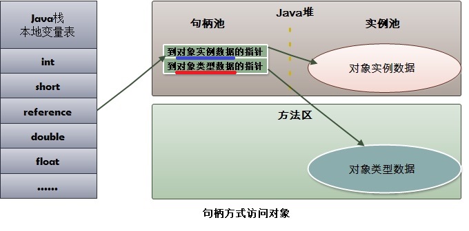 这里写图片描述