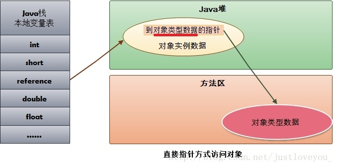 這裡寫圖片描述