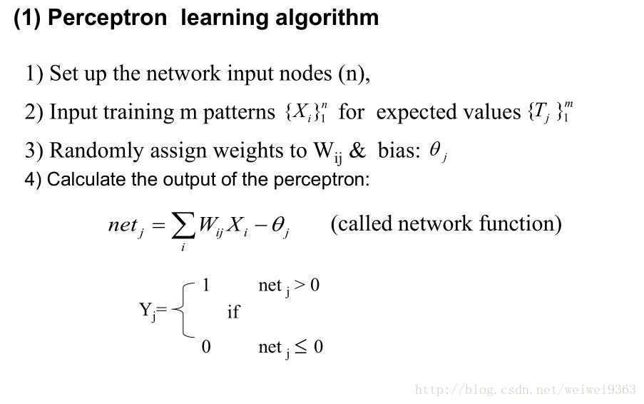 learning algorithm