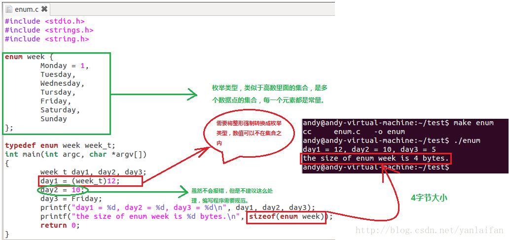 C语言中enum枚举类型 Andy的博客 Csdn博客