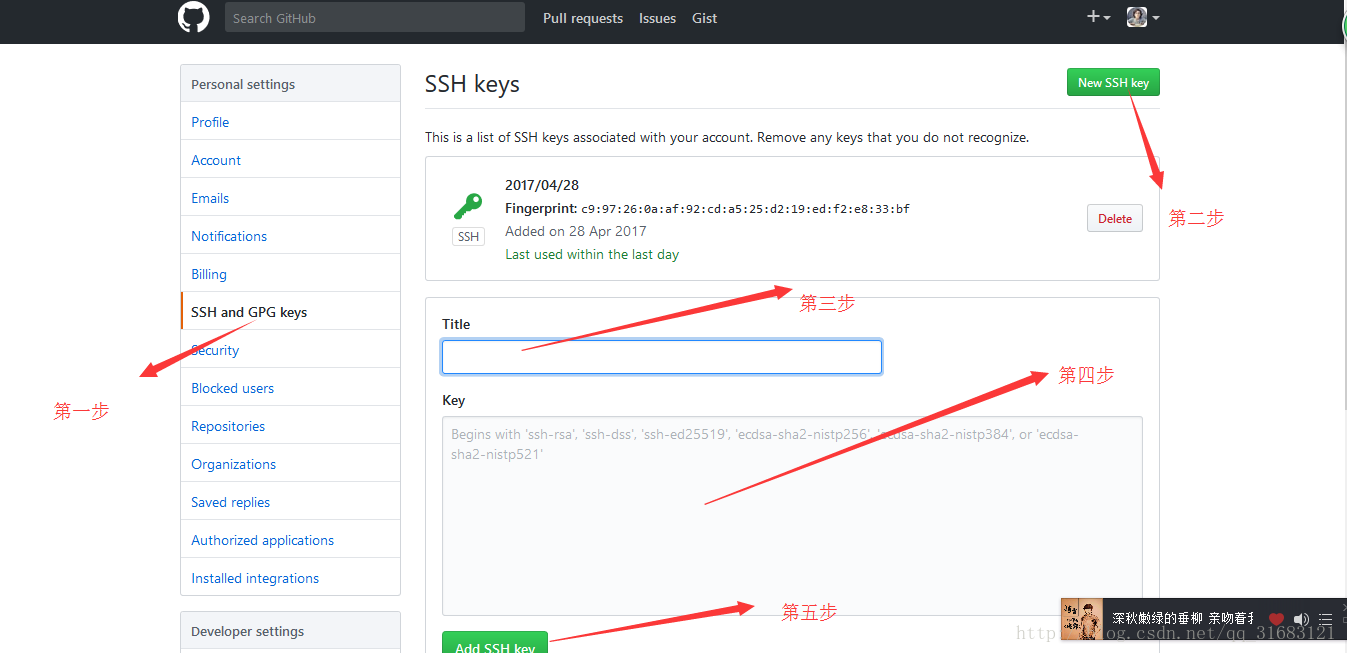 新增SSH keys