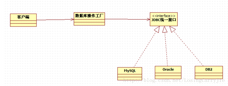 這裡寫圖片描述