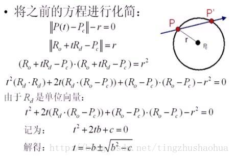 代數方法求解