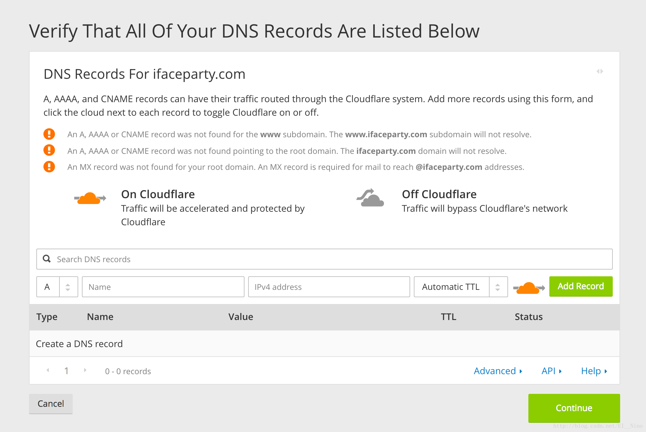 Could not resolve address. Cloudflare. Root domain.