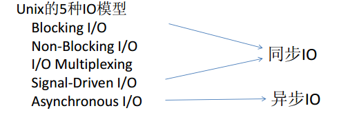 這里寫圖片描述