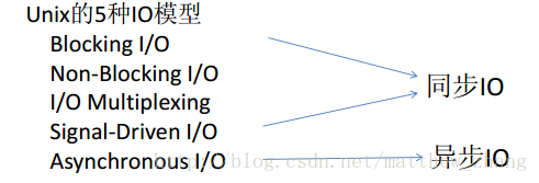 這裡寫圖片描述