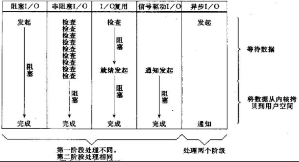 這里寫圖片描述