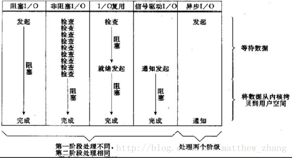 這裡寫圖片描述